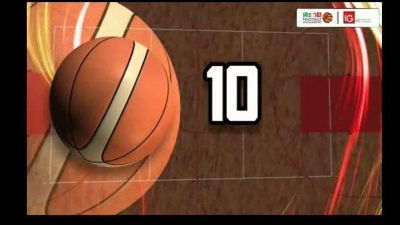 IG Top 10 Serie A2 Ovest-11^ giornata