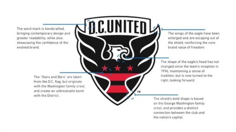 Nuovo logo per i Dc United