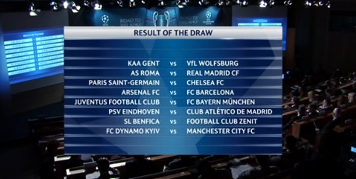 Sorteggi Champions League: Roma-Real Madrid e Juventus-Bayern