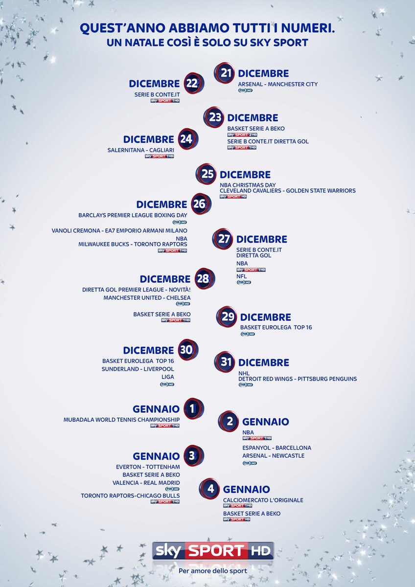 Gli eventi sportivi delle feste in diretta su Sky