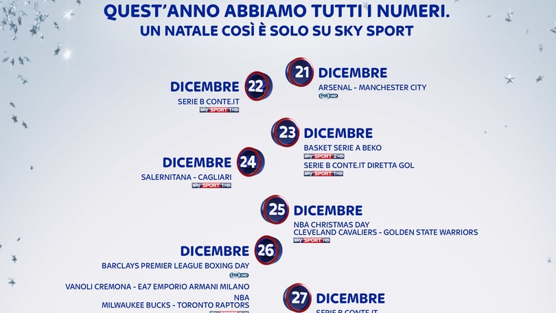 Gli eventi sportivi delle feste in diretta su Sky