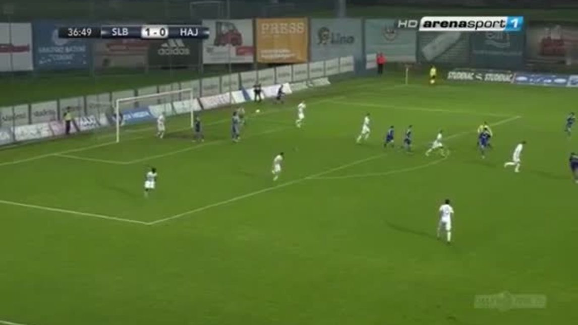 Calciomercato Lazio: ecco il portiere Kalinic