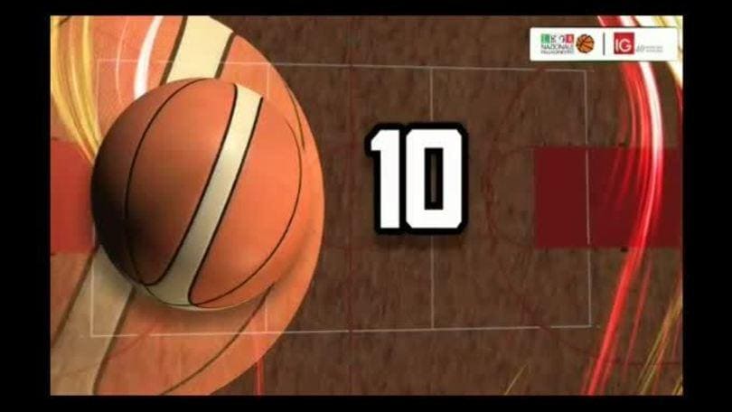 IG Top 10 Serie A2 Est-15^ giornata