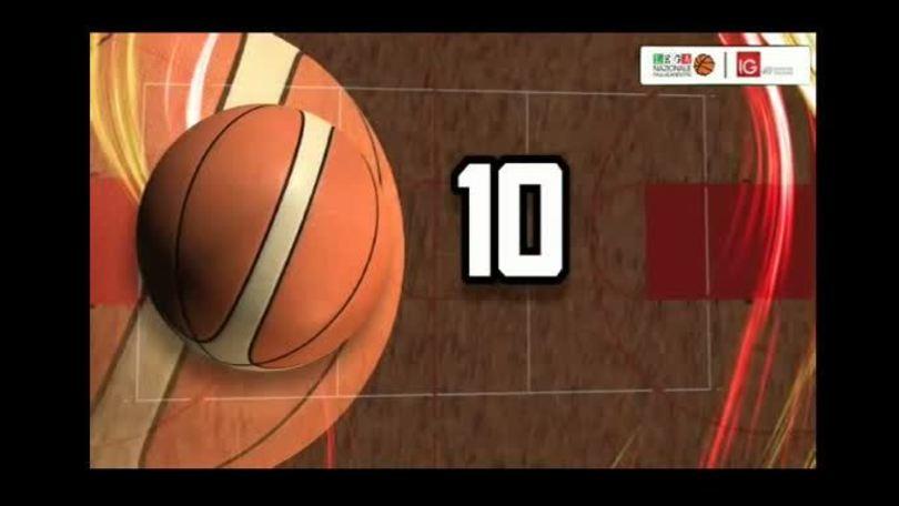 IG Top 10 Serie A2 Est-16^ giornata