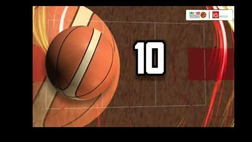 IG Top 10 Serie A2 Ovest-18^ giornata