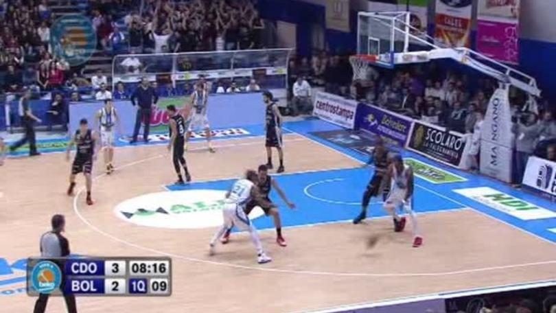 Betaland Capo d'Orlando - Obiettivo Lavoro Bologna