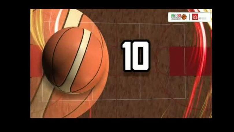 IG Top 10 Serie A2 Est-19^ giornata
