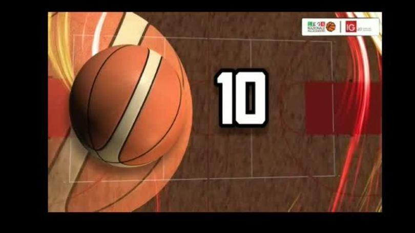 IG Top 10 Serie A2 Ovest-19^ giornata