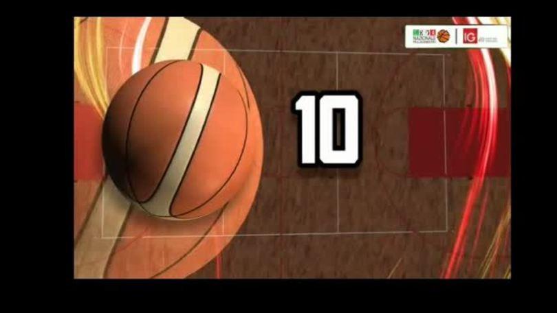 IG Top 10 Serie A2 Est-20^ giornata