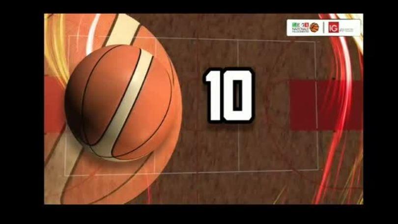 IG Top 10 Serie A2 Ovest-20^ giornata