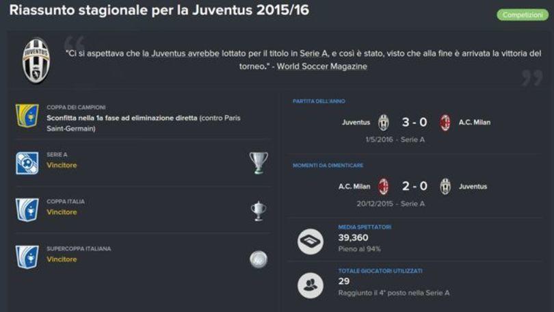 Juventus-Napoli a tecnici scambiati, la simulazione: vincerebbe Sarri