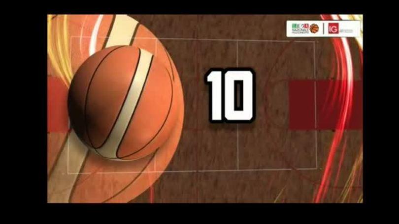 IG Top 10 Serie A2 Est-21^ giornata