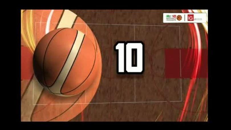 IG Top 10 Serie A2 Ovest-21^ giornata