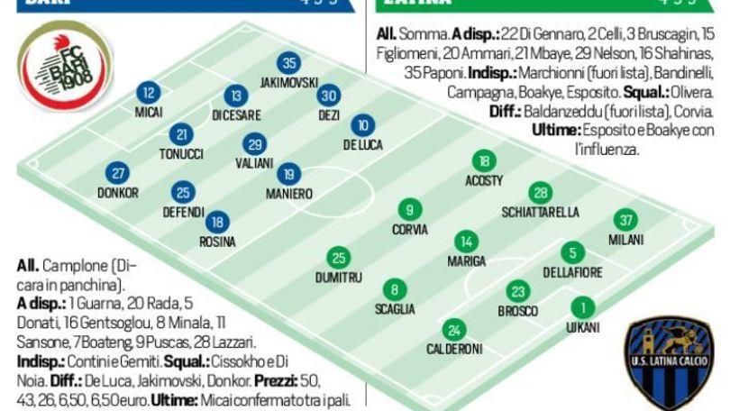 Diretta Bari-Latina, le probabili formazioni. Live dalle 20.30