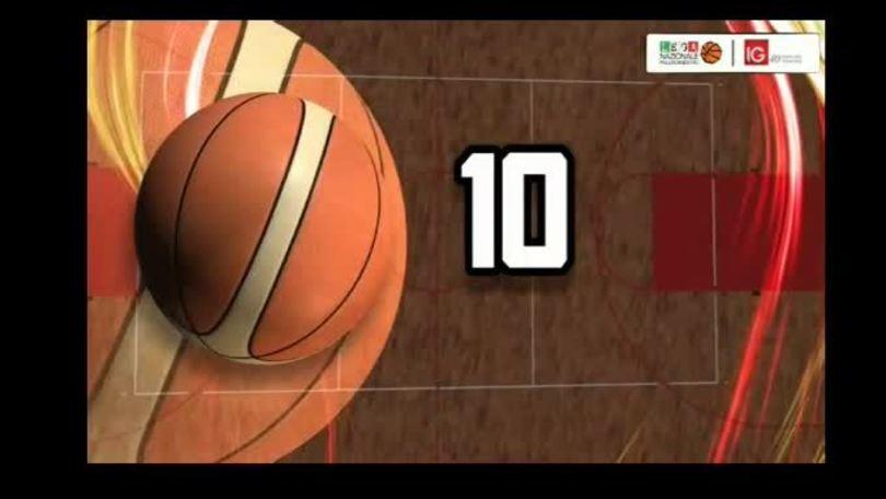 IG Top 10 Serie A2 Est-22^ giornata