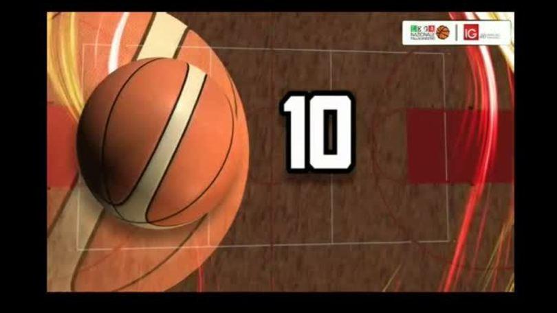 IG Top 10 Serie A2 Ovest-22^ giornata