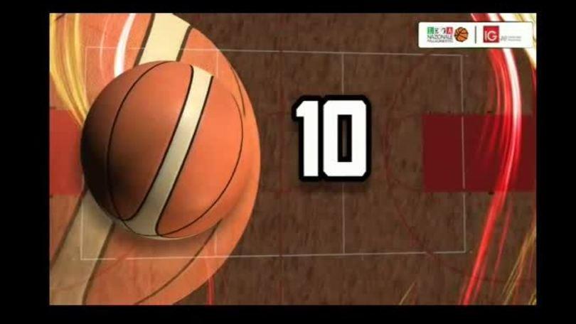 IG Top 10 Serie A2 Est-23^ giornata