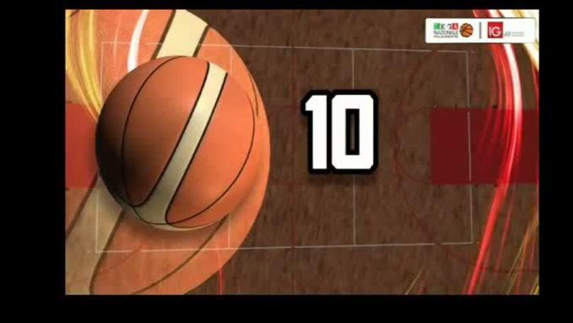 IG Top 10 Serie A2 Ovest-23^ giornata