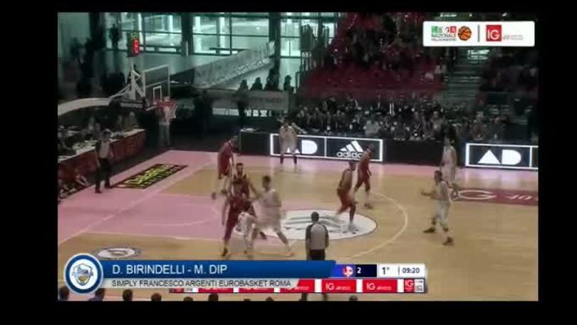 Top 10 IG Basket Cup 2016
