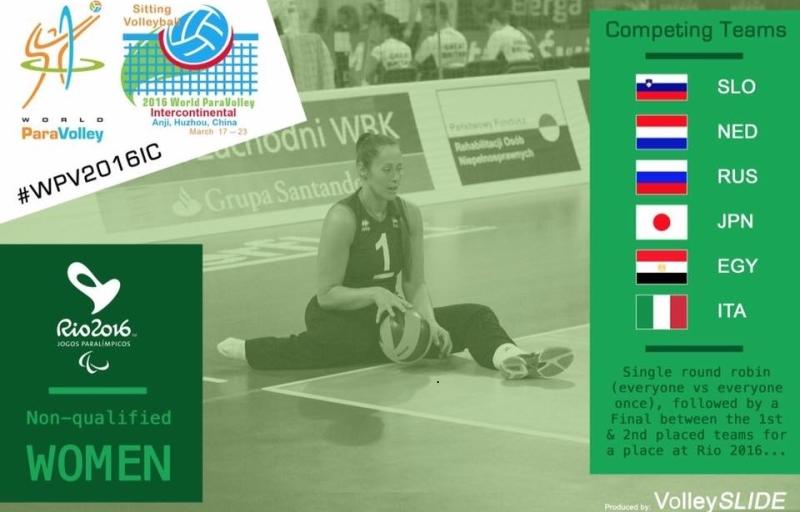 Sitting Volley: L' Italia femminile in Cina per conquistare Rio
