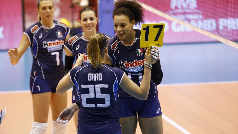 Qualificazione Olimpica, ufficializzato il calendario del torneo di Tokyo