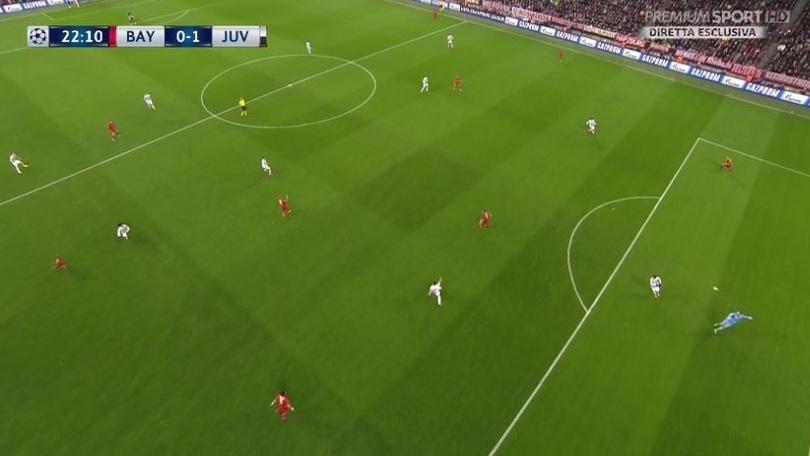 Champions League, Bayern Monaco-Juventus: il gol di Morata era regolare di 90 cm!