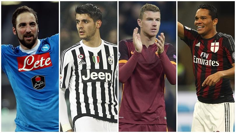 Calciomercato Serie A: bomber, tocca a voi. Che fate a fine stagione?