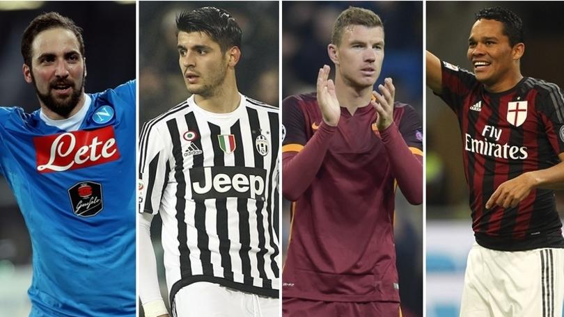 Calciomercato Serie A: bomber, tocca a voi. Che fate a fine stagione?