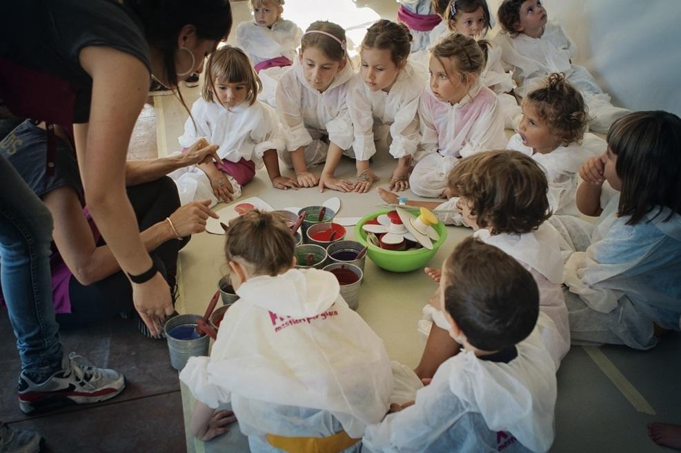 Roma, cosa fare a Pasqua con i bambini