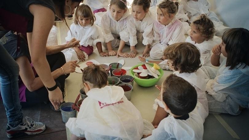 Roma, cosa fare a Pasqua con i bambini