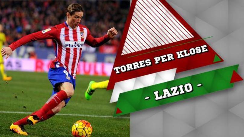 Lazio, Torres per Klose