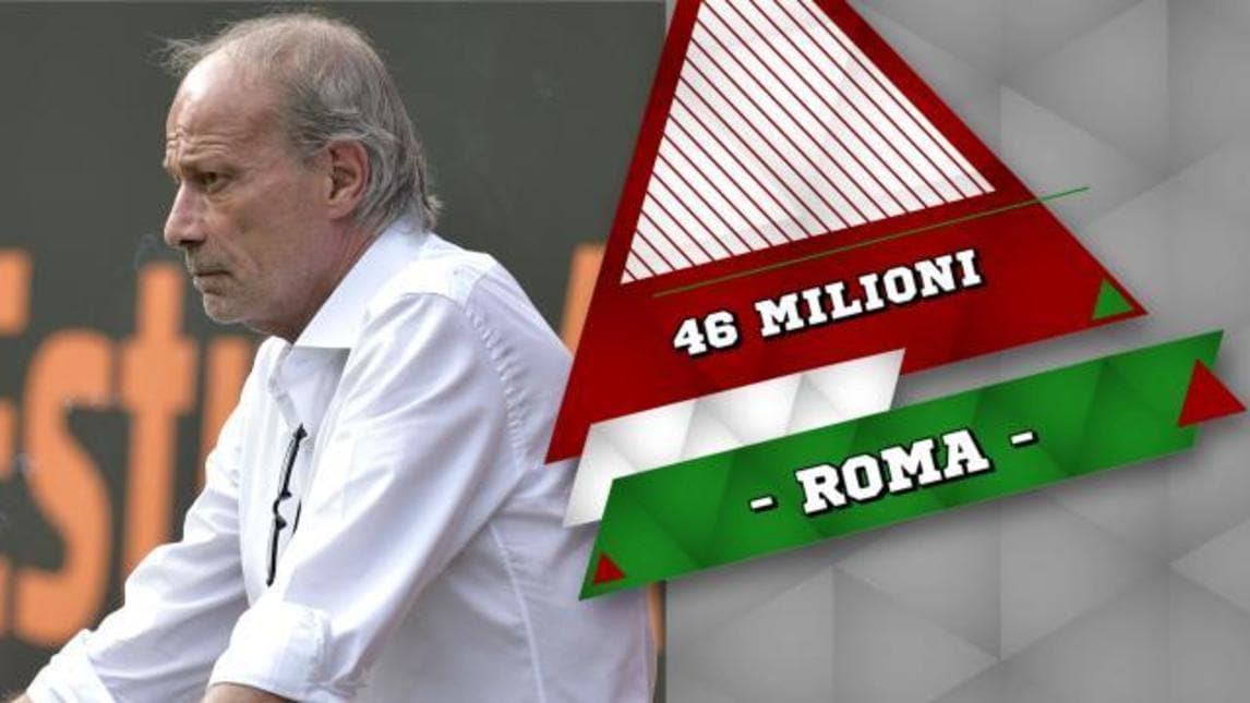 Mercato Roma, già stanziati 46 milioni