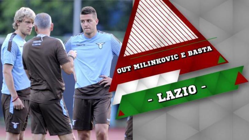 Lazio, Milinkovic e Basta verso il forfait