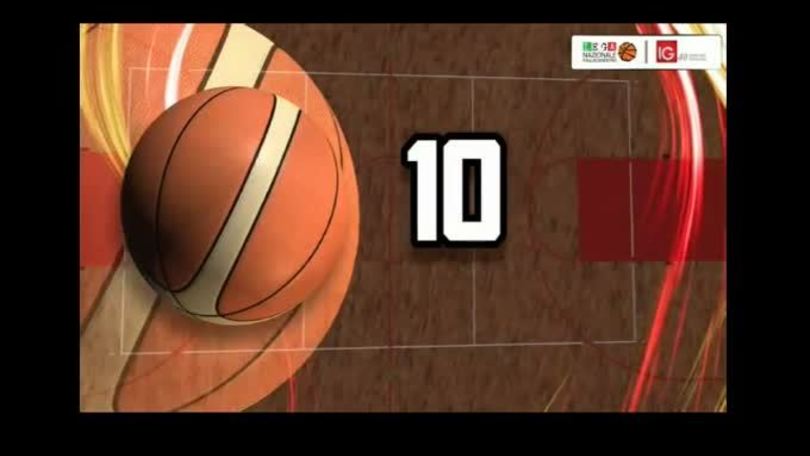 IG Top 10 Serie A2 Citroën Ovest-28^ giornata