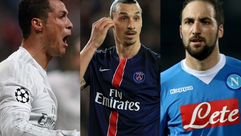 Scarpa d'oro, chi comanda la classifica?