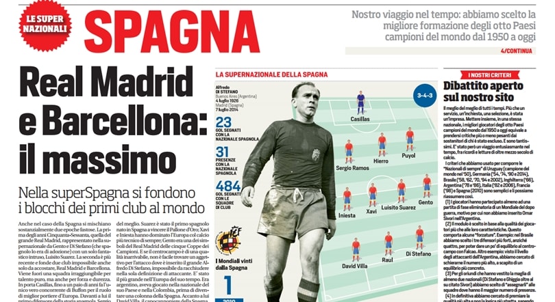 Ecco la Spagna migliore di tutti i tempi. Siete d'accordo?