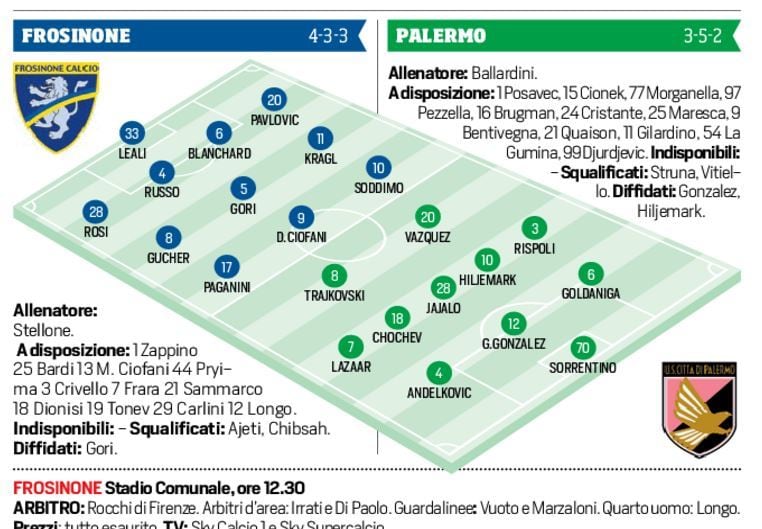 Frosinone-Palermo in diretta, le probabili formazioni. Live dalle 12.30