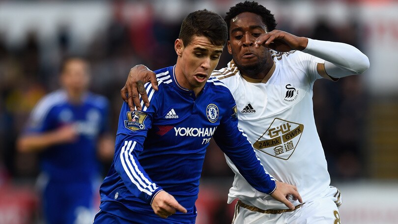 Calciomercato Juventus, Cuadrado via per Oscar: asse con il Chelsea