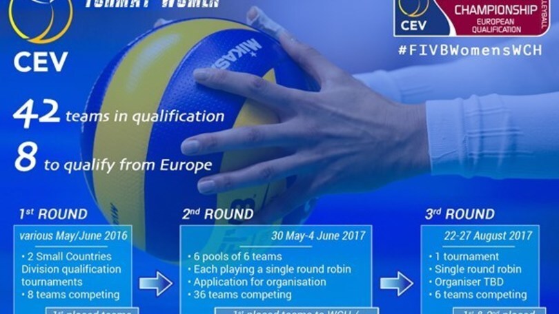 Volley: La CEV ha definito la formula per la qualificazione ai Mondiali 2018