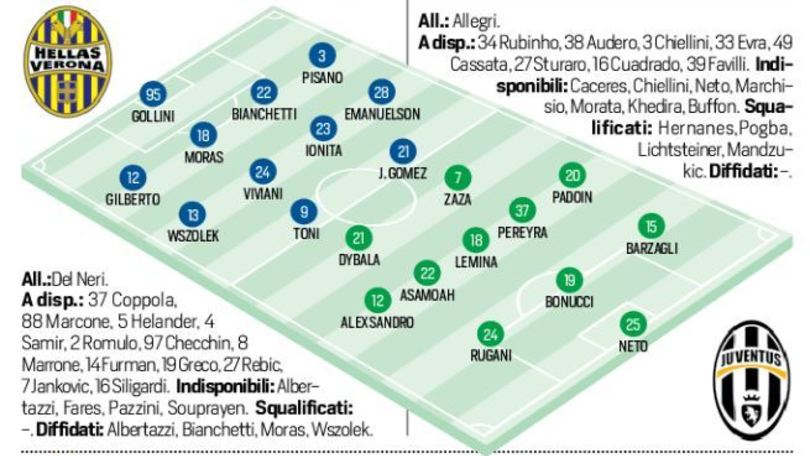 Verona-Juventus in diretta, le probabili formazioni. Live dalle 20.45