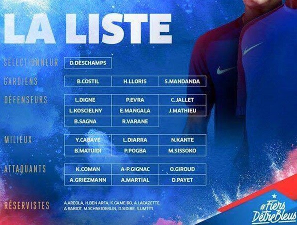 Euro 2016, i preconvocati della Francia: presenti Digne, Pogba ed Evra