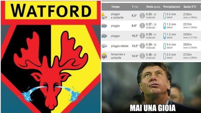 Mazzarri al Watford, il web si scatena: «Lì piove sempre, come farà?»