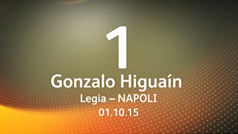 Europa League, il 'Mamma mia!' di Higuain è il gol più bello