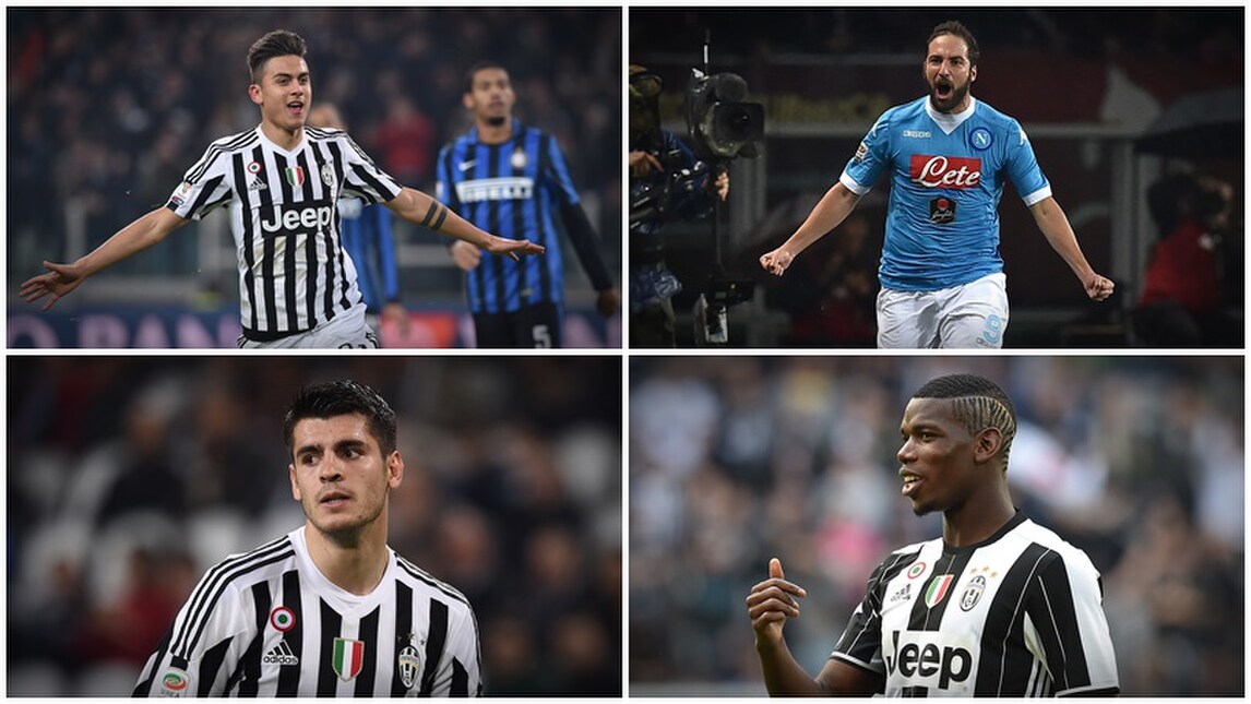 Quattro calciatori di Serie A nella top 20 del valore di mercato: Dybala batte Pogba