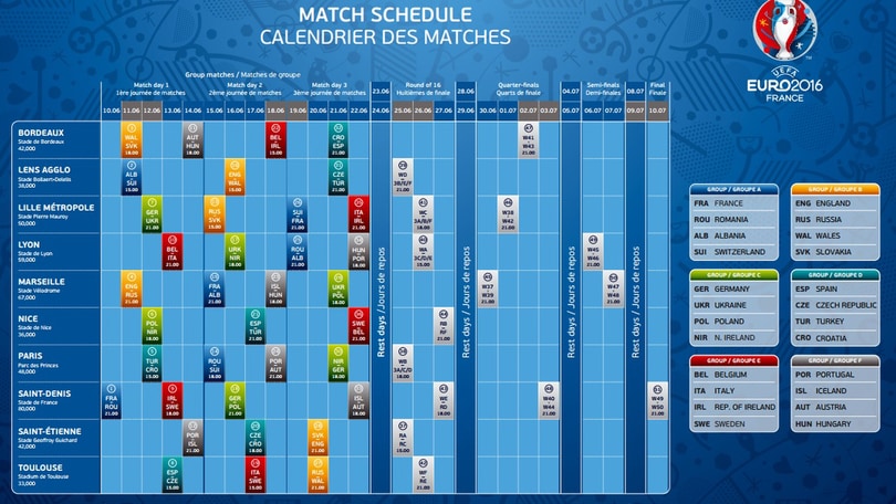 Euro 2016, scarica il calendario di tutte le partite