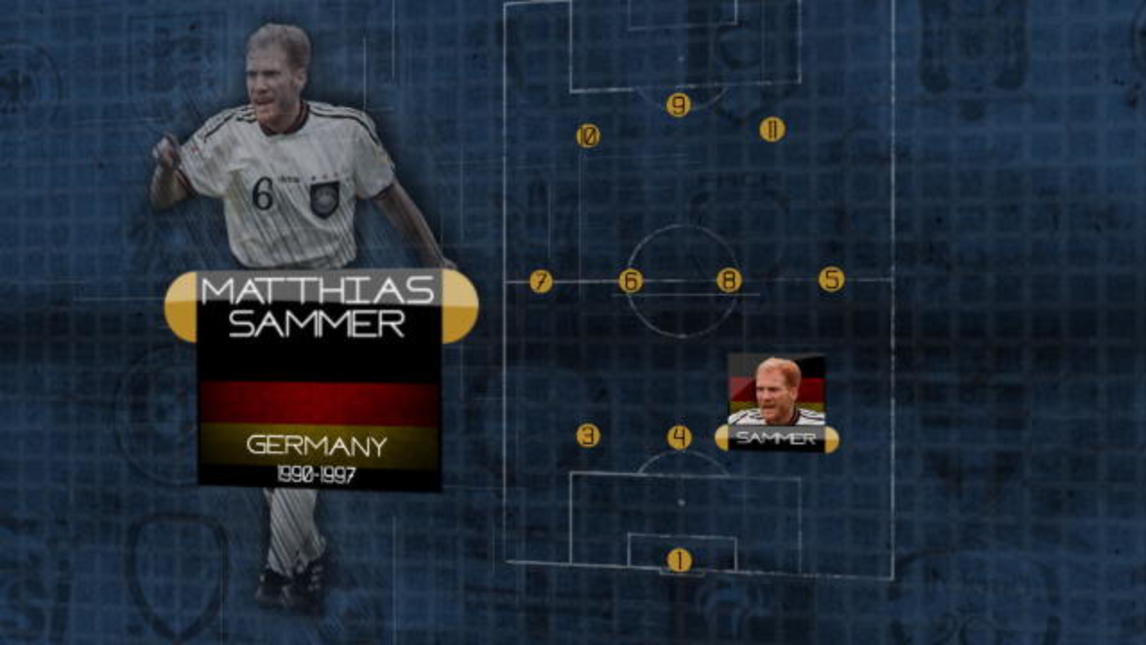 Il Dream Team - 2 Matthias Sammer