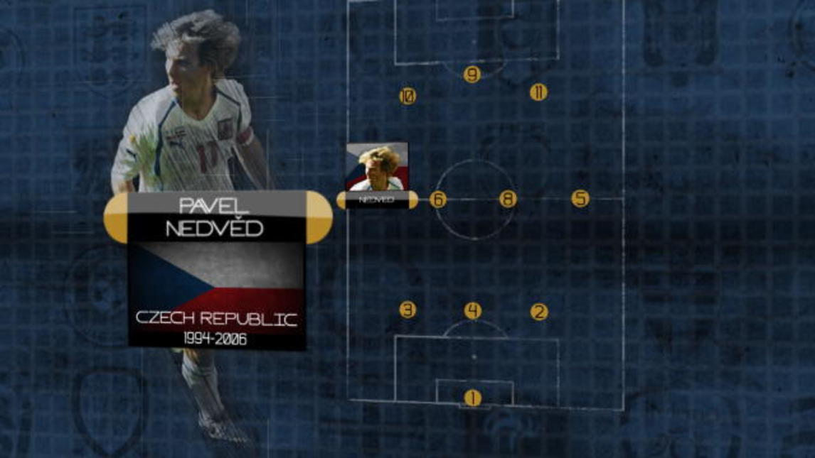 Il Dream Team - 7 Pavel Nedved