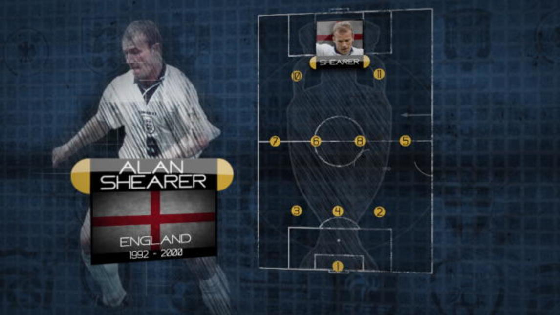 Il Dream Team - 9 Alan Shearer