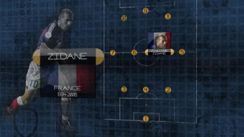 Il Dream Team - 8 Zinedine Zidane