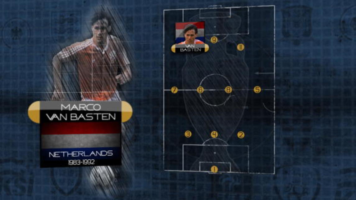 Il Dream Team - 11 Marco Van Basten